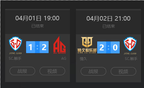 封盖角度 封盖角度
