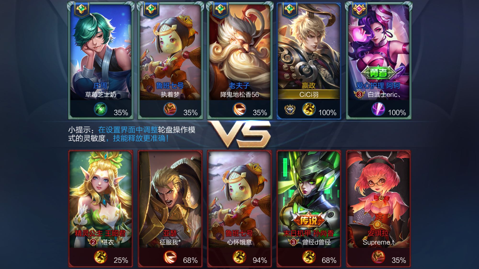 彩ETF为