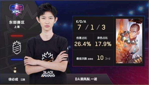 的协同平台